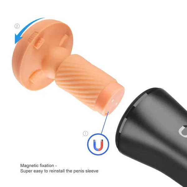 INSCUP-3 - Automatisk Masturbator - Bilde 7